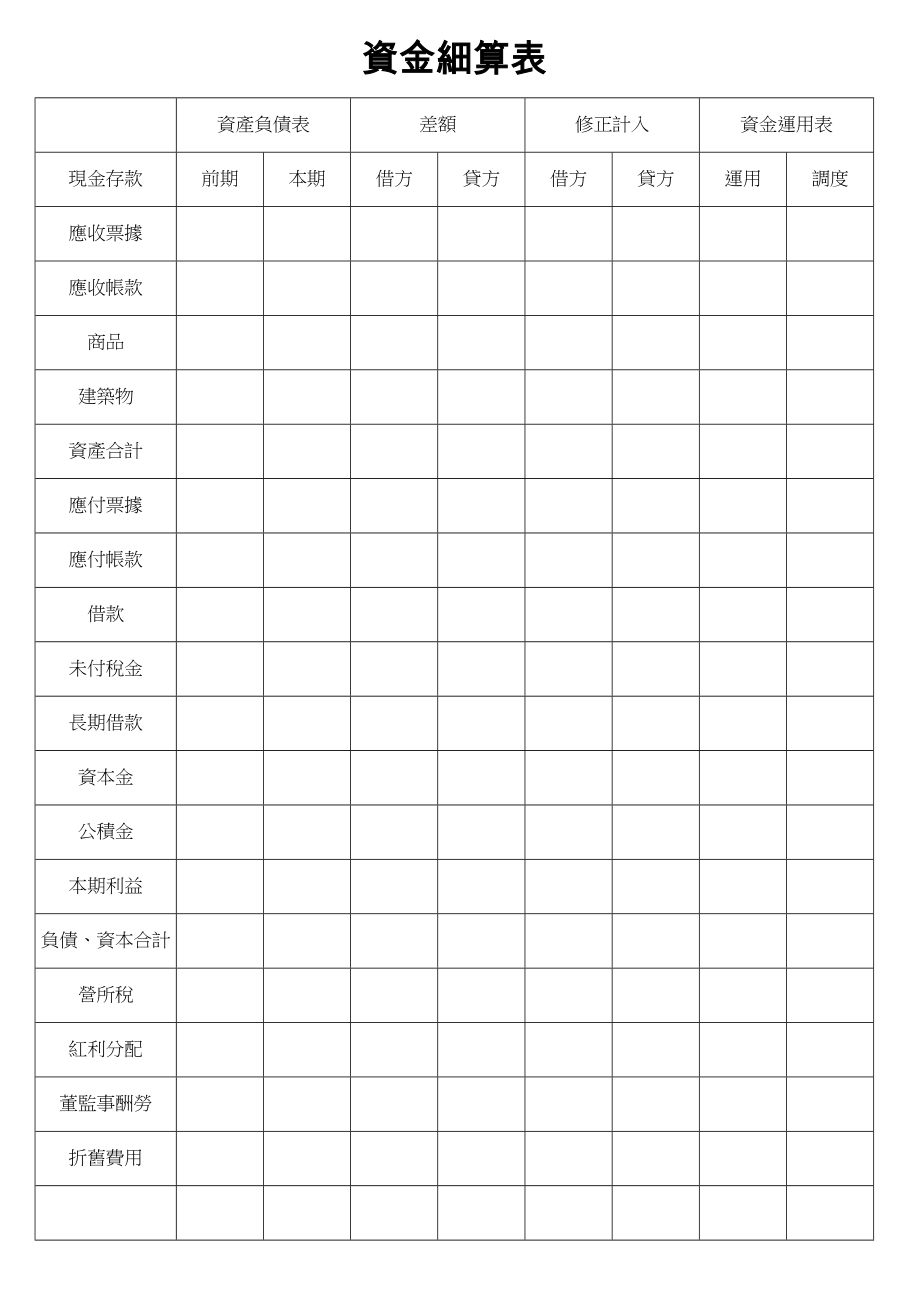 資金細算表.doc_第1页