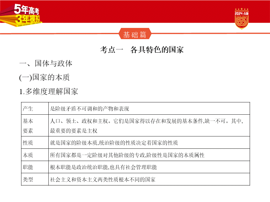 1_1. 讲解部分PPT11.pptx_第2页