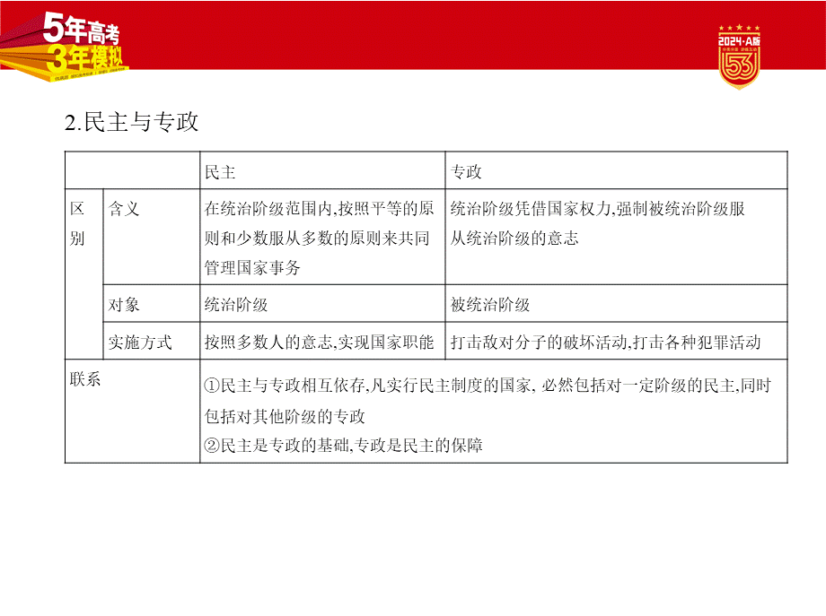 1_1. 讲解部分PPT11.pptx_第3页