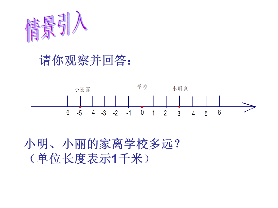 5.3 绝对值 课件（10张ppt）.ppt_第2页