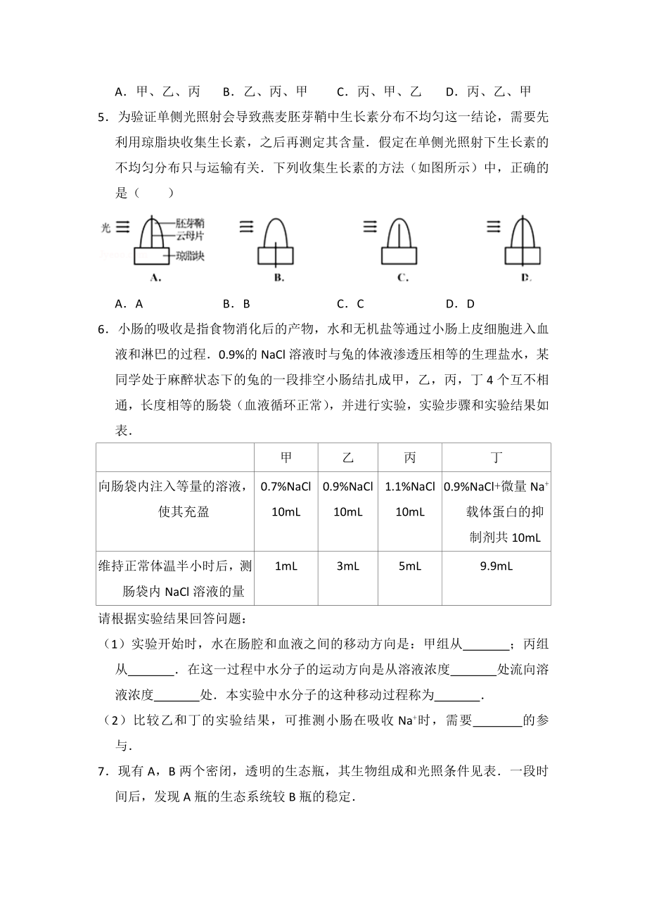 2014年全国统一高考生物试卷（大纲版）（含解析版）.doc_第2页