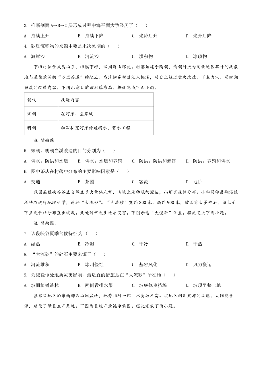 精品解析：2022年新高考辽宁卷地理真题（原卷版）.docx_第2页