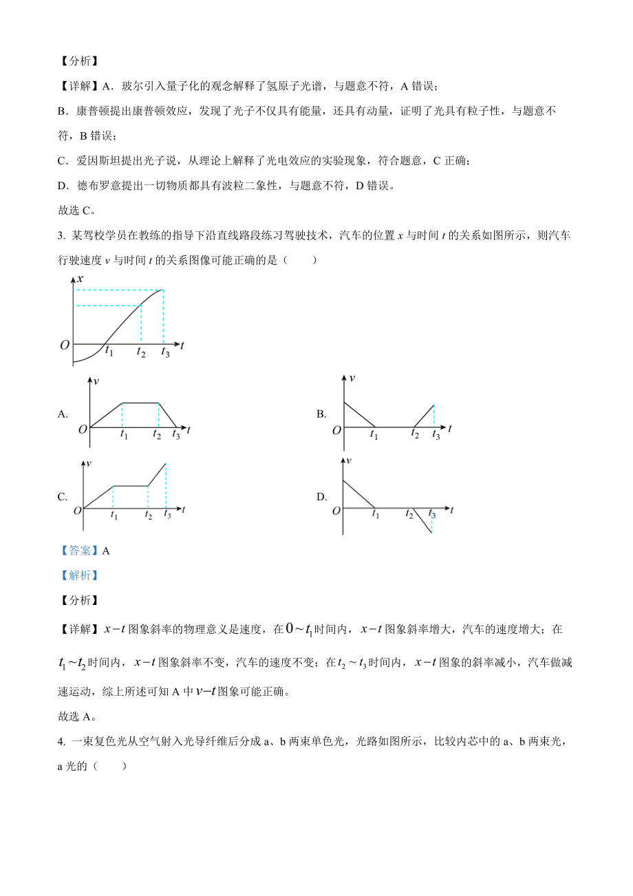 精品解析：2021年辽宁省普通高中学业水平选择性考试物理试题（辽宁卷）（解析版）.docx_第2页