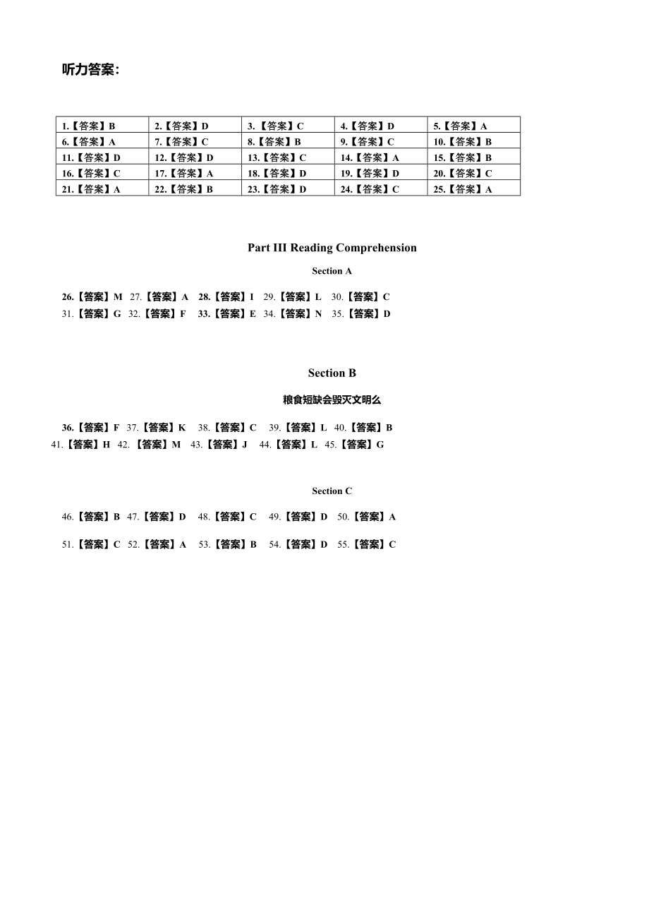 2016年6月大学英语四级第2套答案解析.docx_第1页