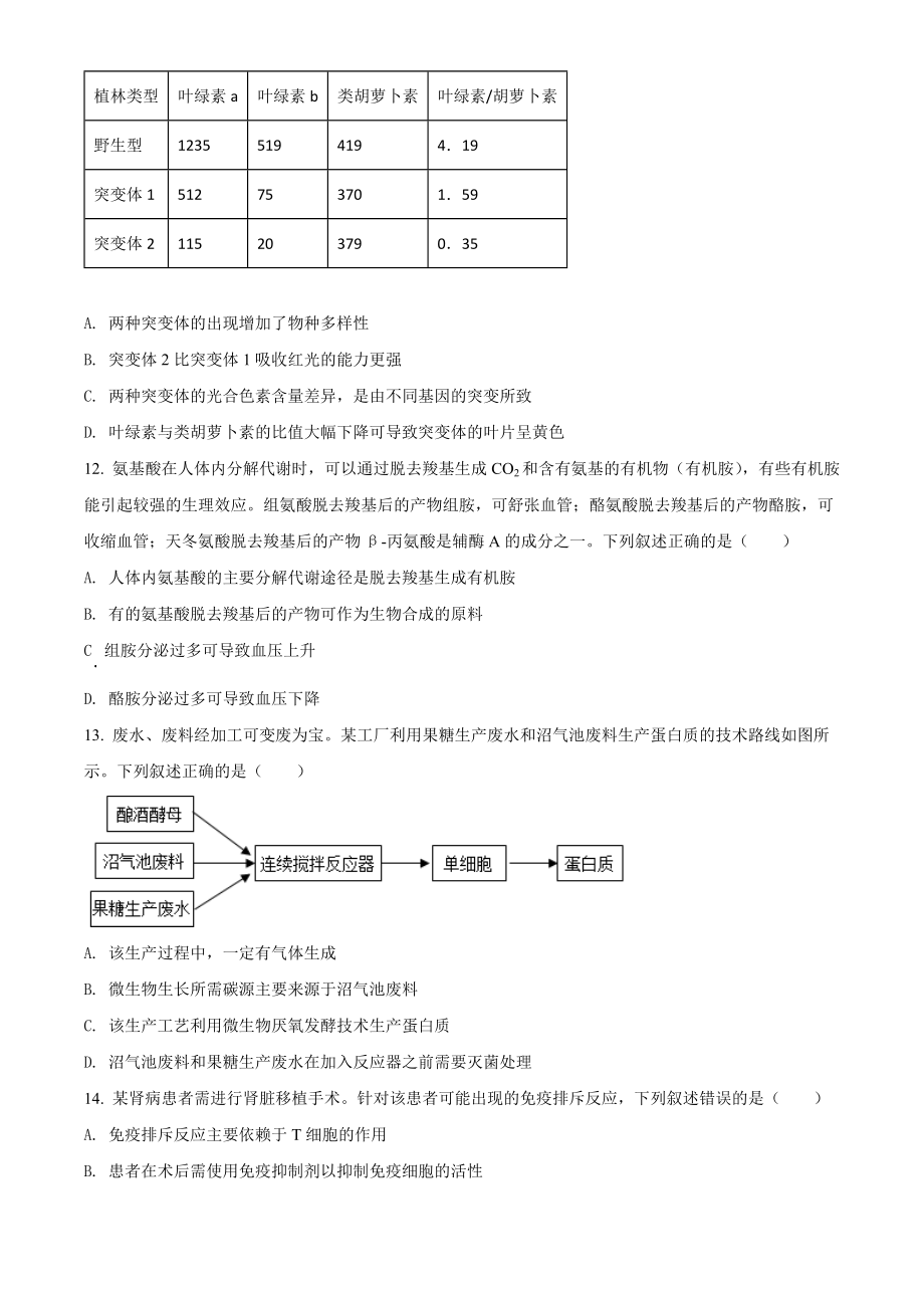 精品解析：2022年新教材湖北生物高考真题（部分试题）（原卷版）（www.ximiyu.com）.docx_第3页