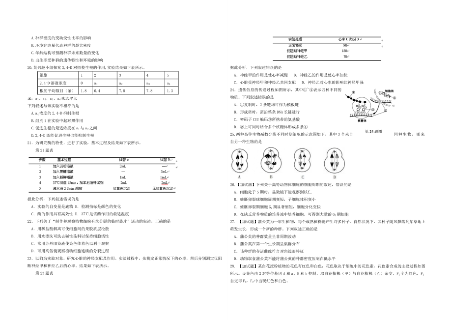 2016年浙江省高考生物【4月】（原卷版）（www.ximiyu.com）.doc_第2页