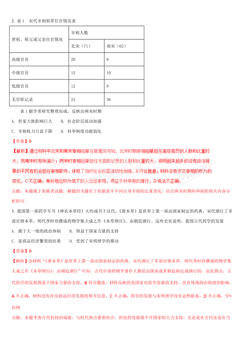 2018高考四川卷文综历史试题及答案.doc_第2页