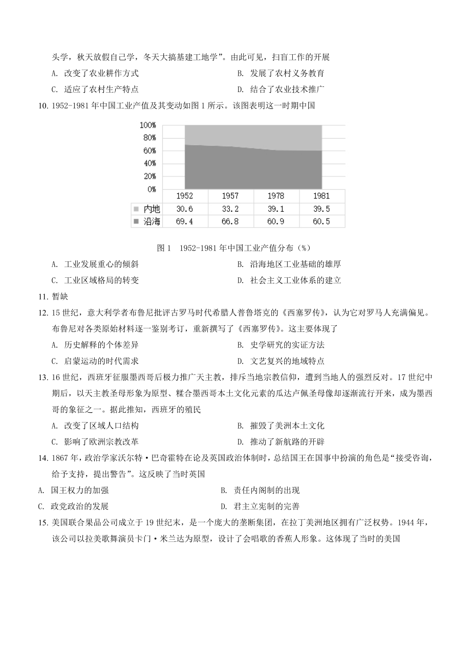 2022年新高考福建历史高考真题文档版（部分试题）（原卷）.docx_第2页