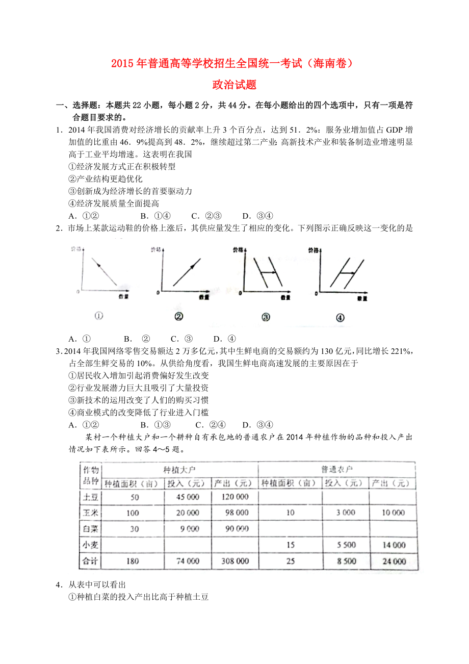 2015年海南省高考政治（原卷版）.doc_第1页