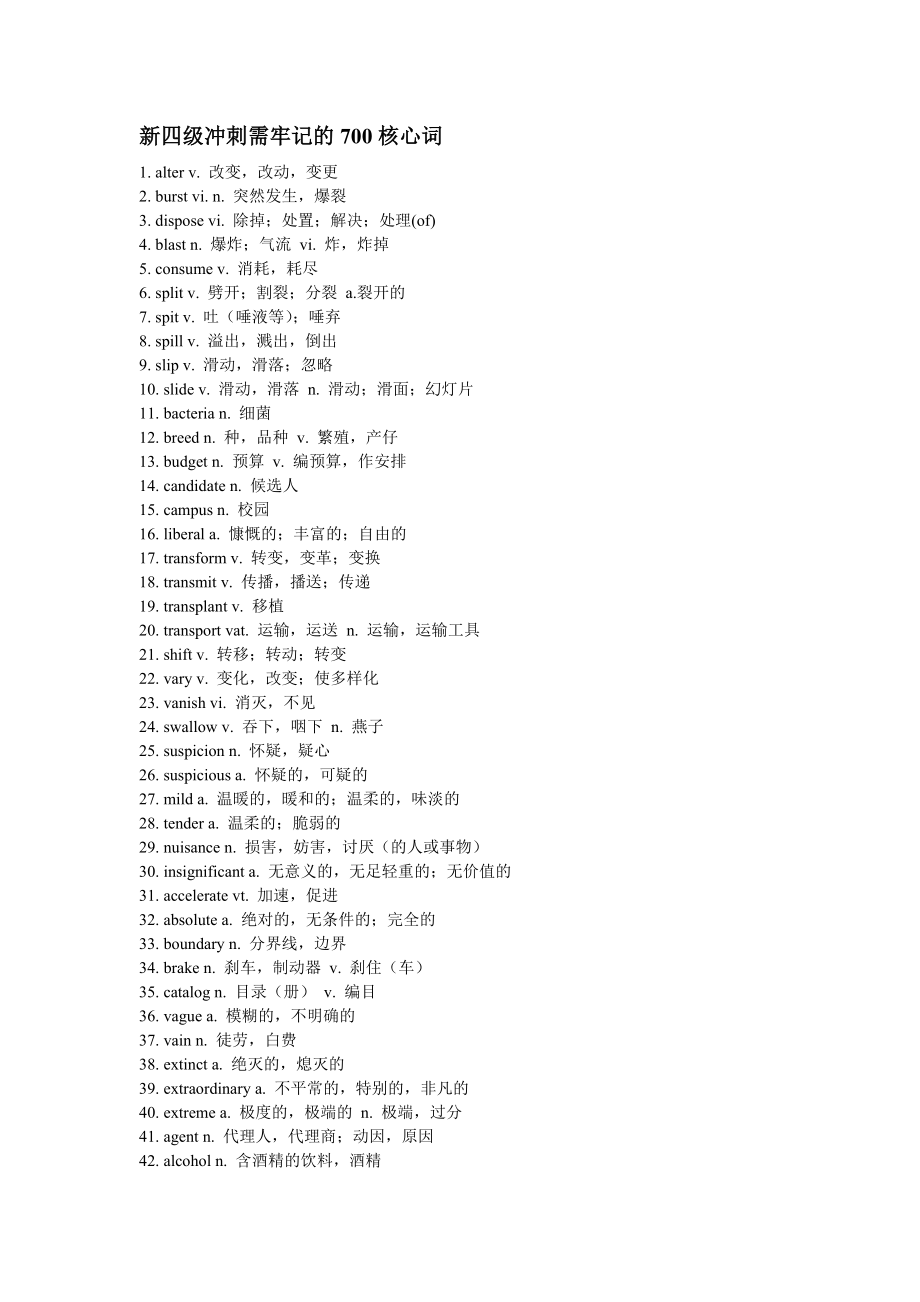 新四级冲刺需牢记的700核心词.doc_第1页