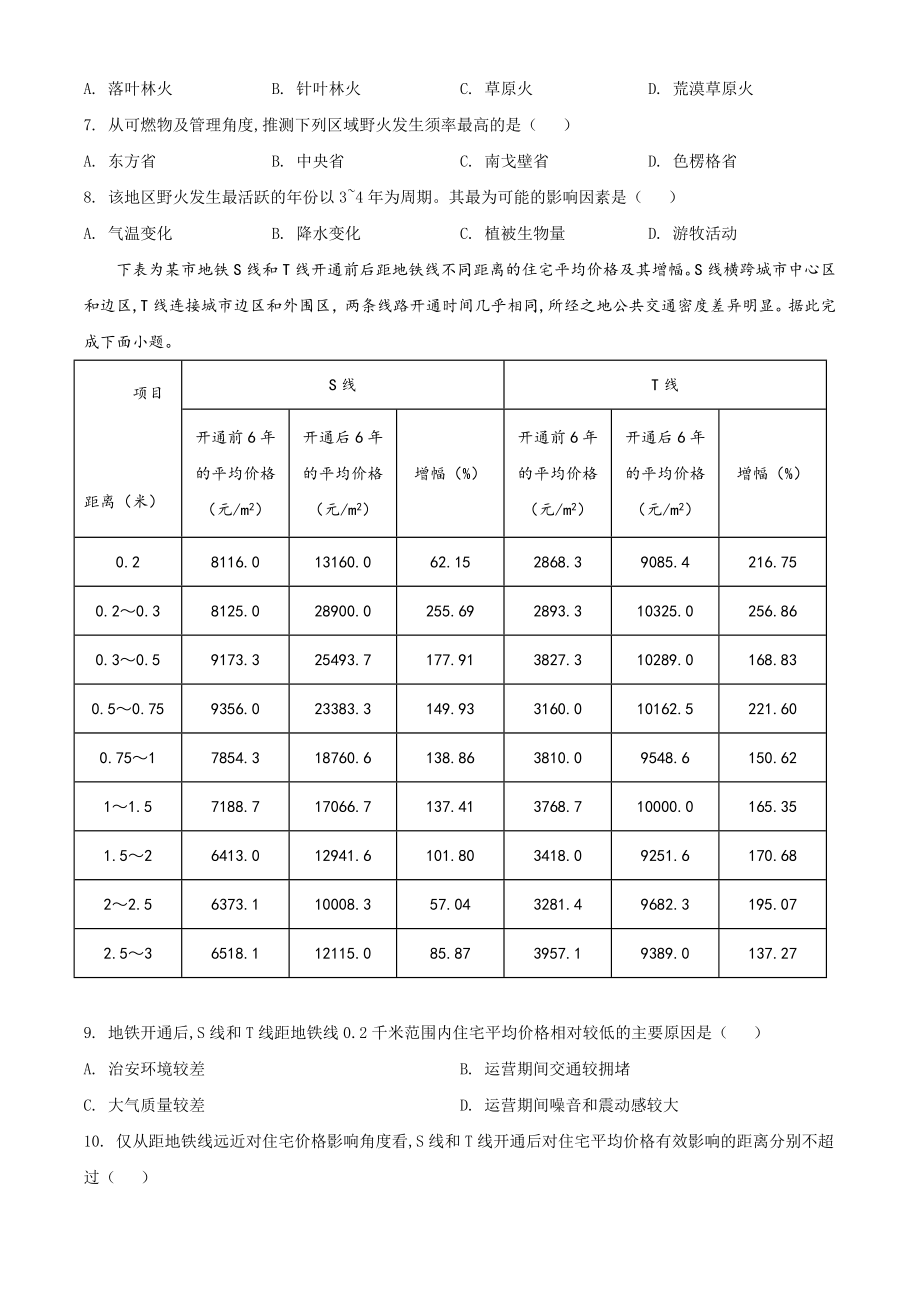 精品解析：湖南省2021年普通高中学业水平选择性考试地理试题（原卷版）.doc_第3页