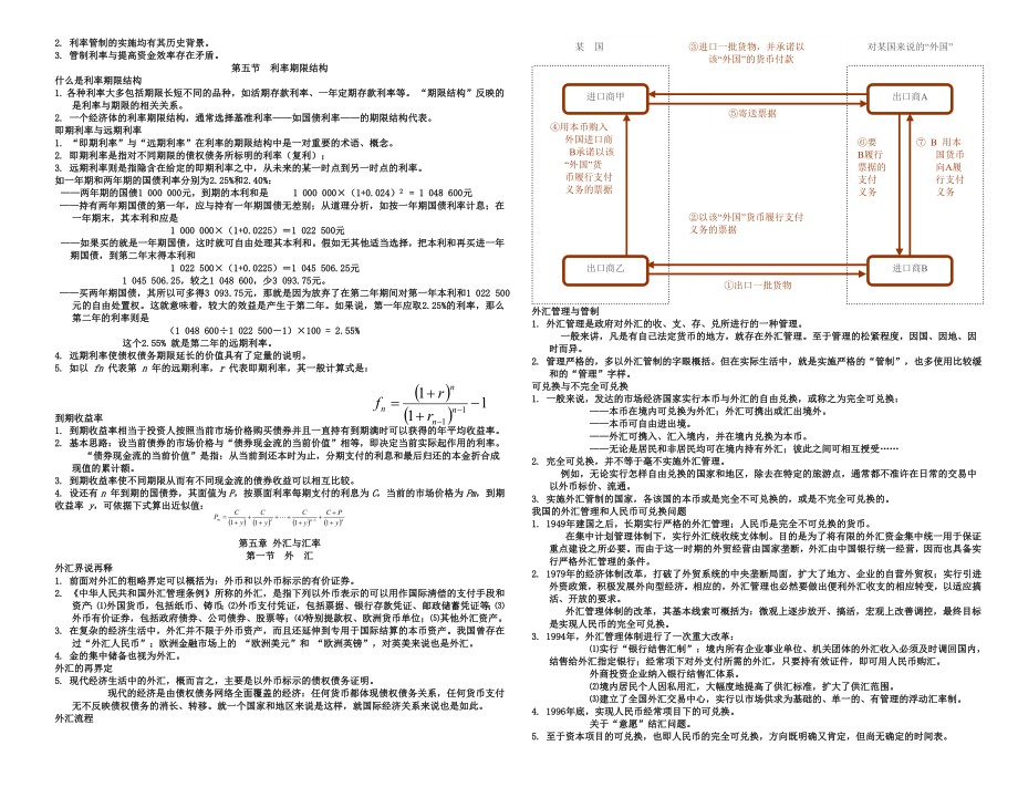 金融学课件整理打印版.doc_第3页