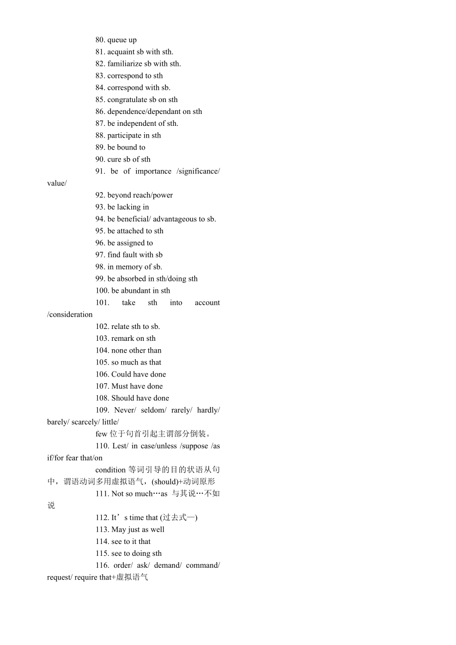 新英语六级翻译题常用搭配116条.doc_第2页