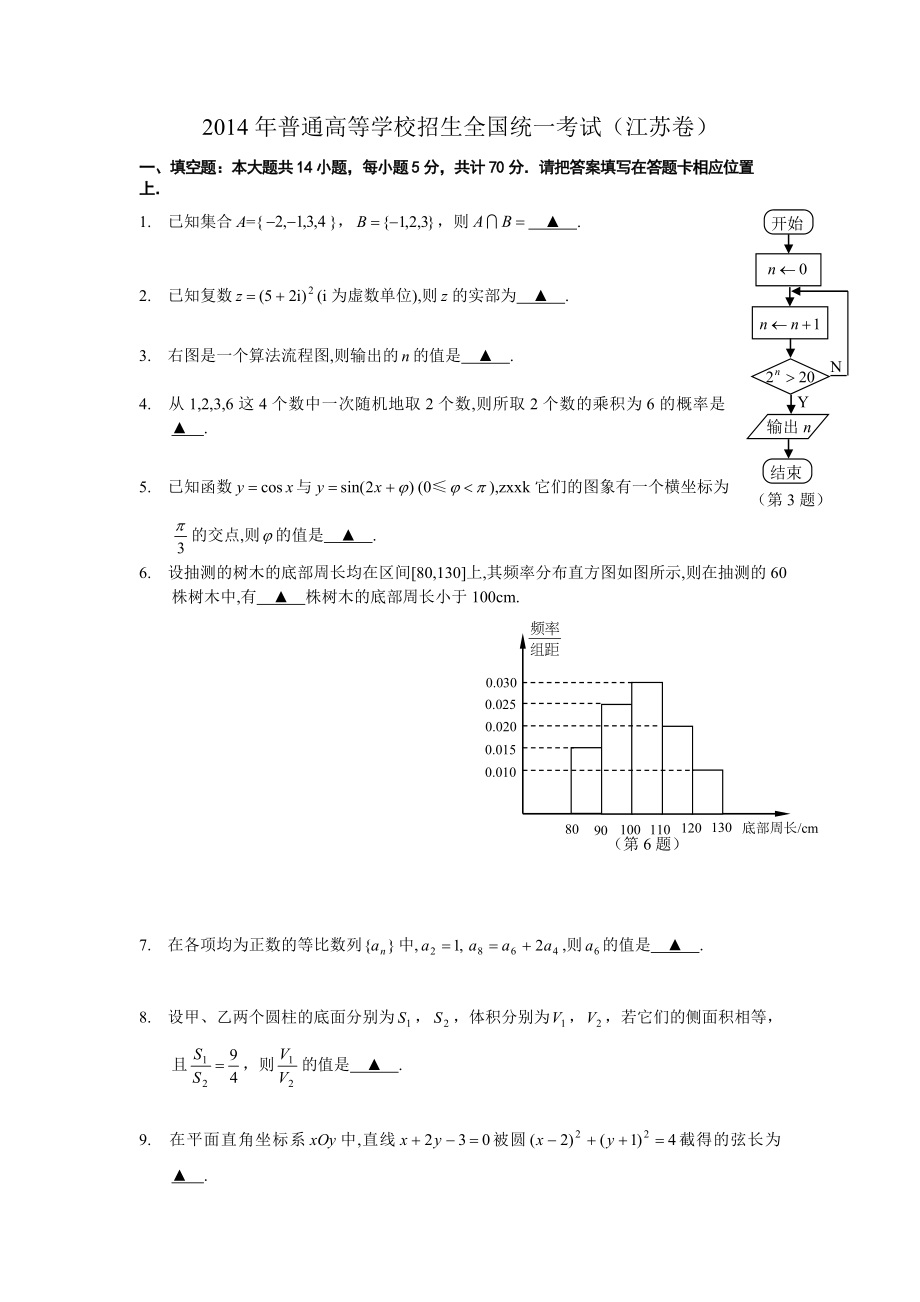 2014年江苏高考数学试题及答案（www.ximiyu.com）.doc_第1页