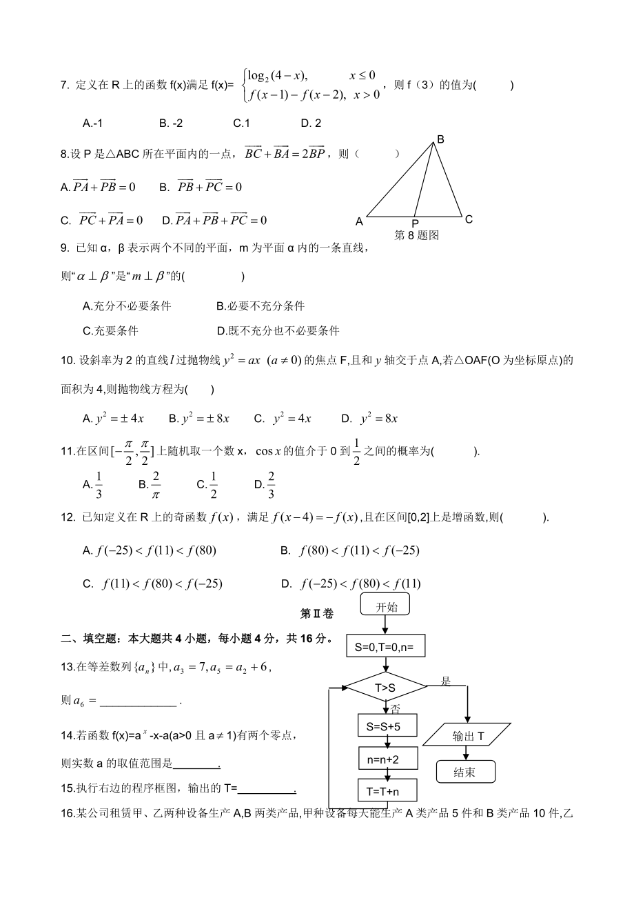 2009年高考真题数学【文】(山东卷)（含解析版）（www.ximiyu.com）.doc_第2页