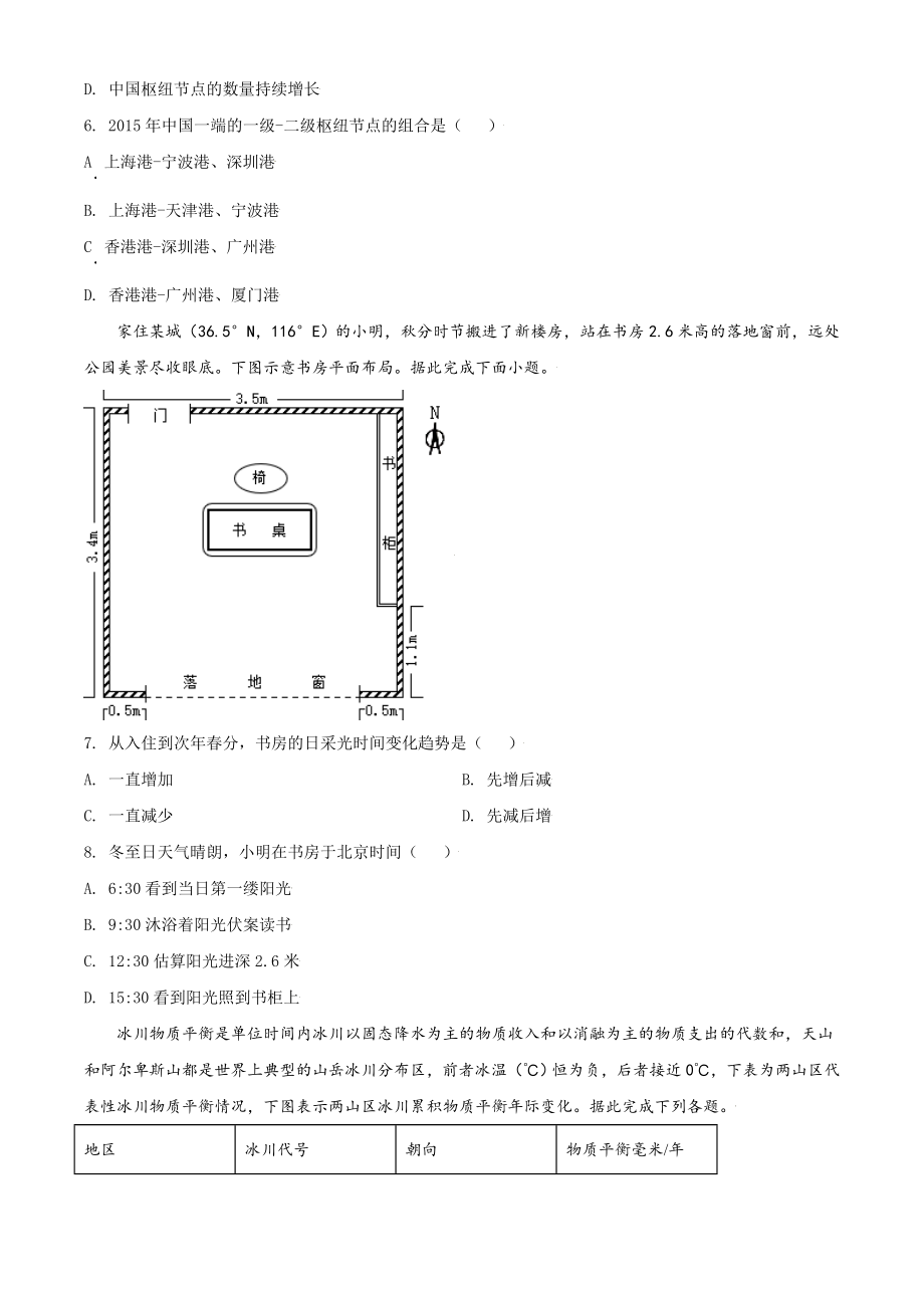 精品解析：2021年河北省高考地理试题（缺部分题）（原卷版）.doc_第3页