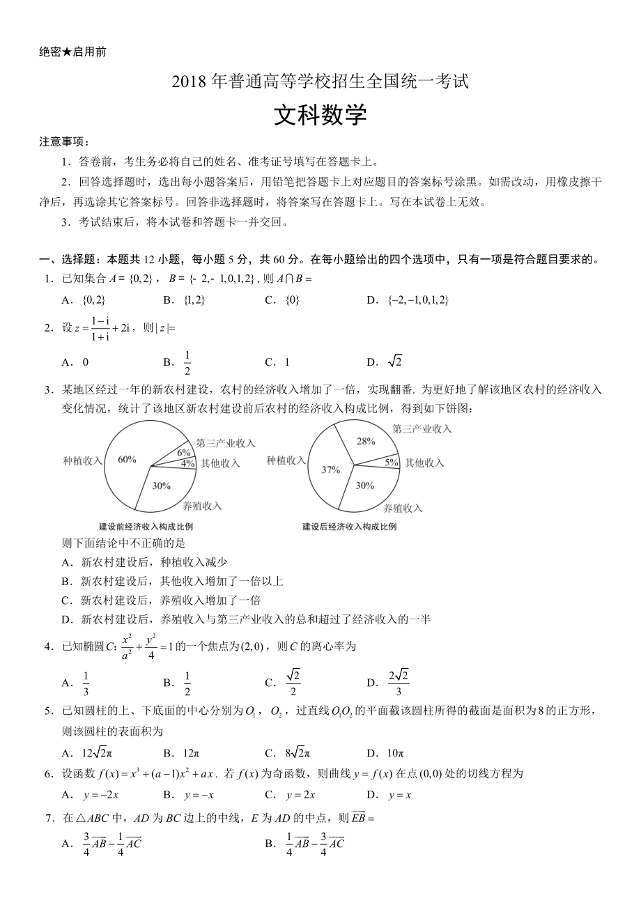 2018年山东高考文科数学真题及答案（www.ximiyu.com）.docx_第1页