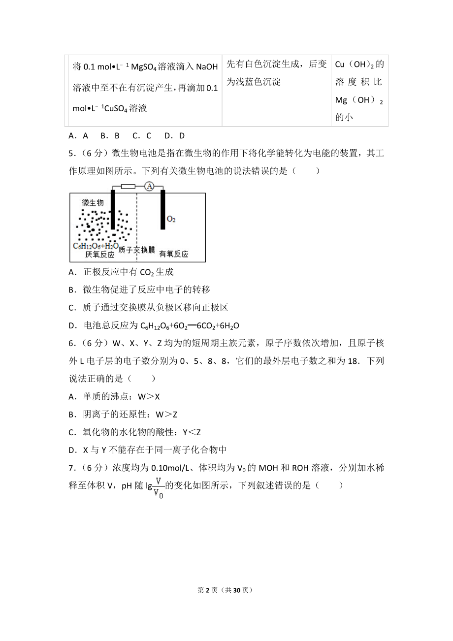 2015年全国统一高考化学试卷（新课标ⅰ）.doc_第2页