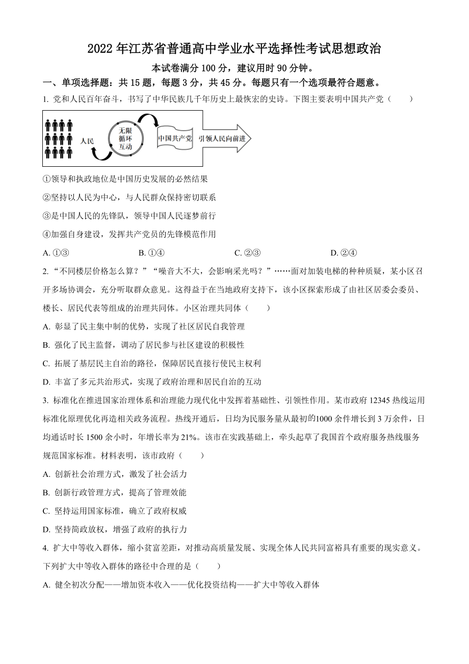 精品解析：2022年江苏省普通高中学业水平选择性考试（原卷版）.docx_第1页