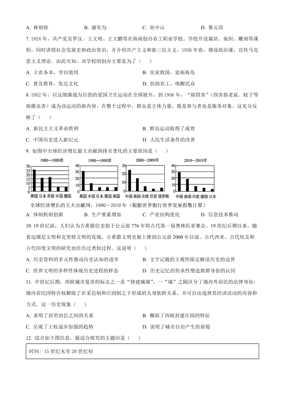 精品解析：2022年新高考海南历史高考真题（原卷版）.docx_第2页