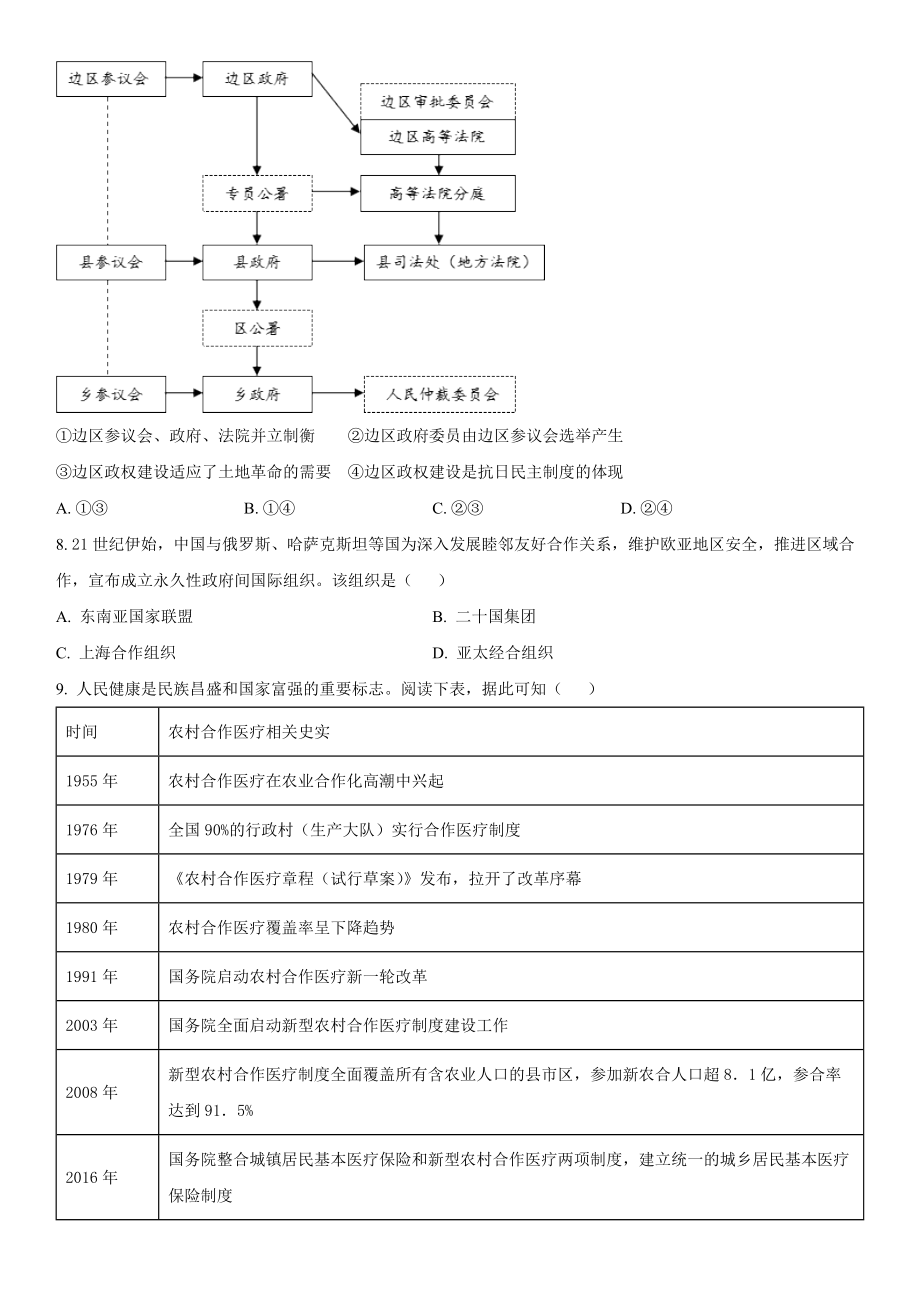 浙江历史（6月）-试题 .docx_第2页