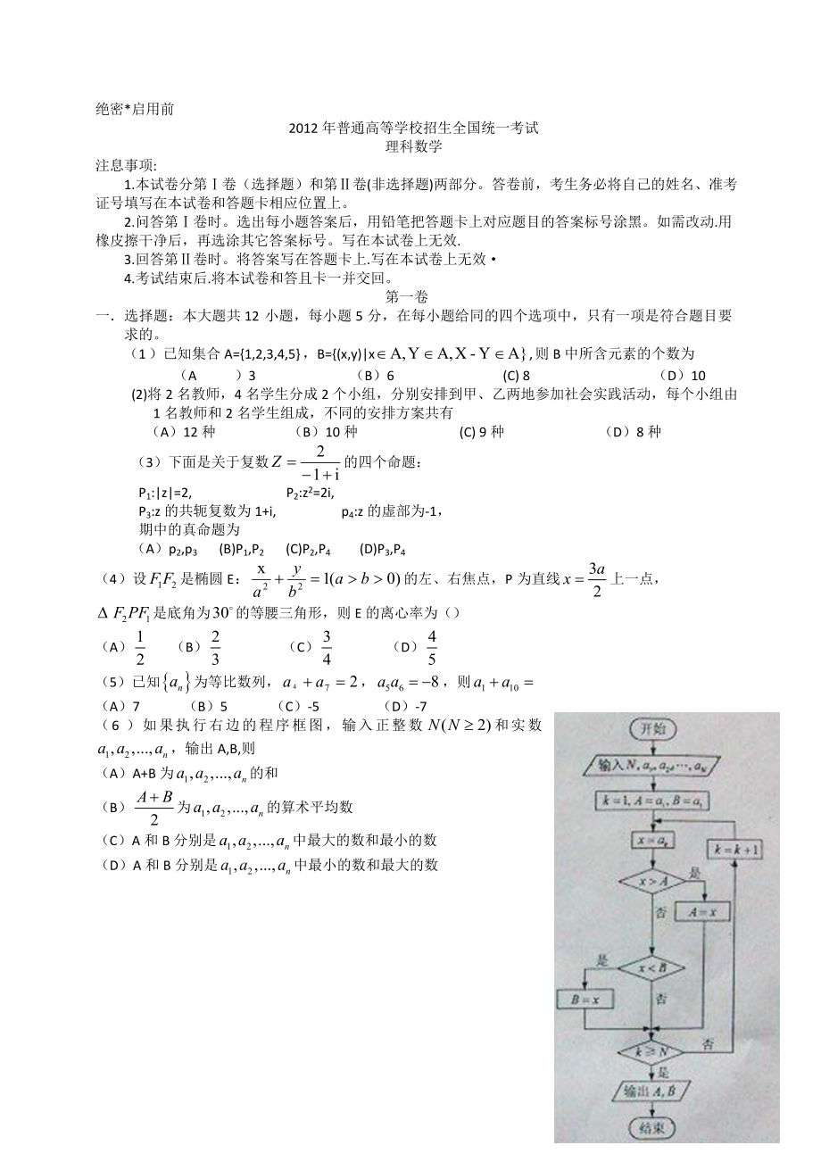 2012年理科数学海南省高考真题含答案（www.ximiyu.com）.doc_第1页