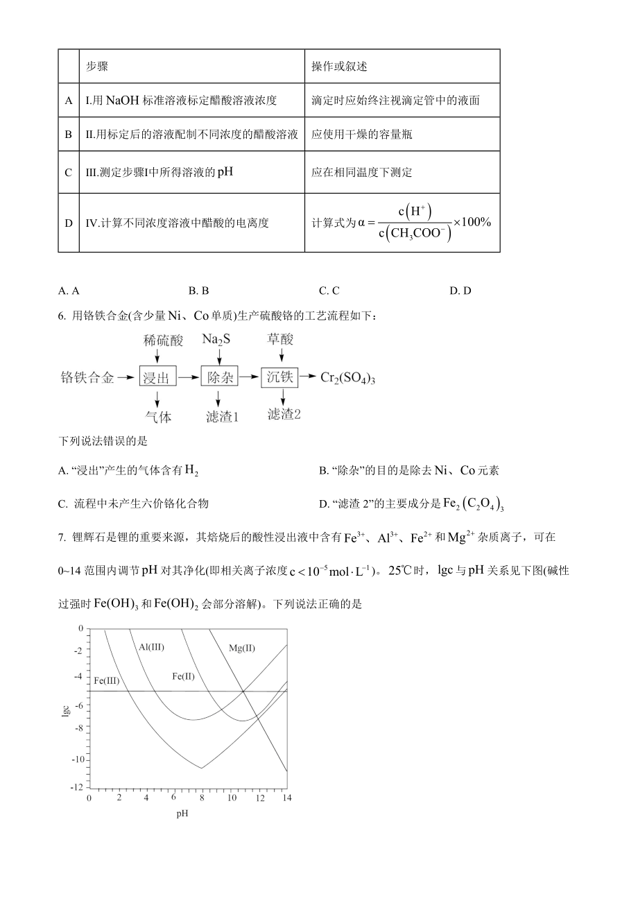 精品解析：2022年福建省高考真题化学试题（原卷版）.docx_第2页