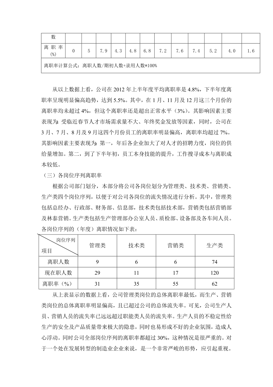 年度员工离职率分析.doc_第2页