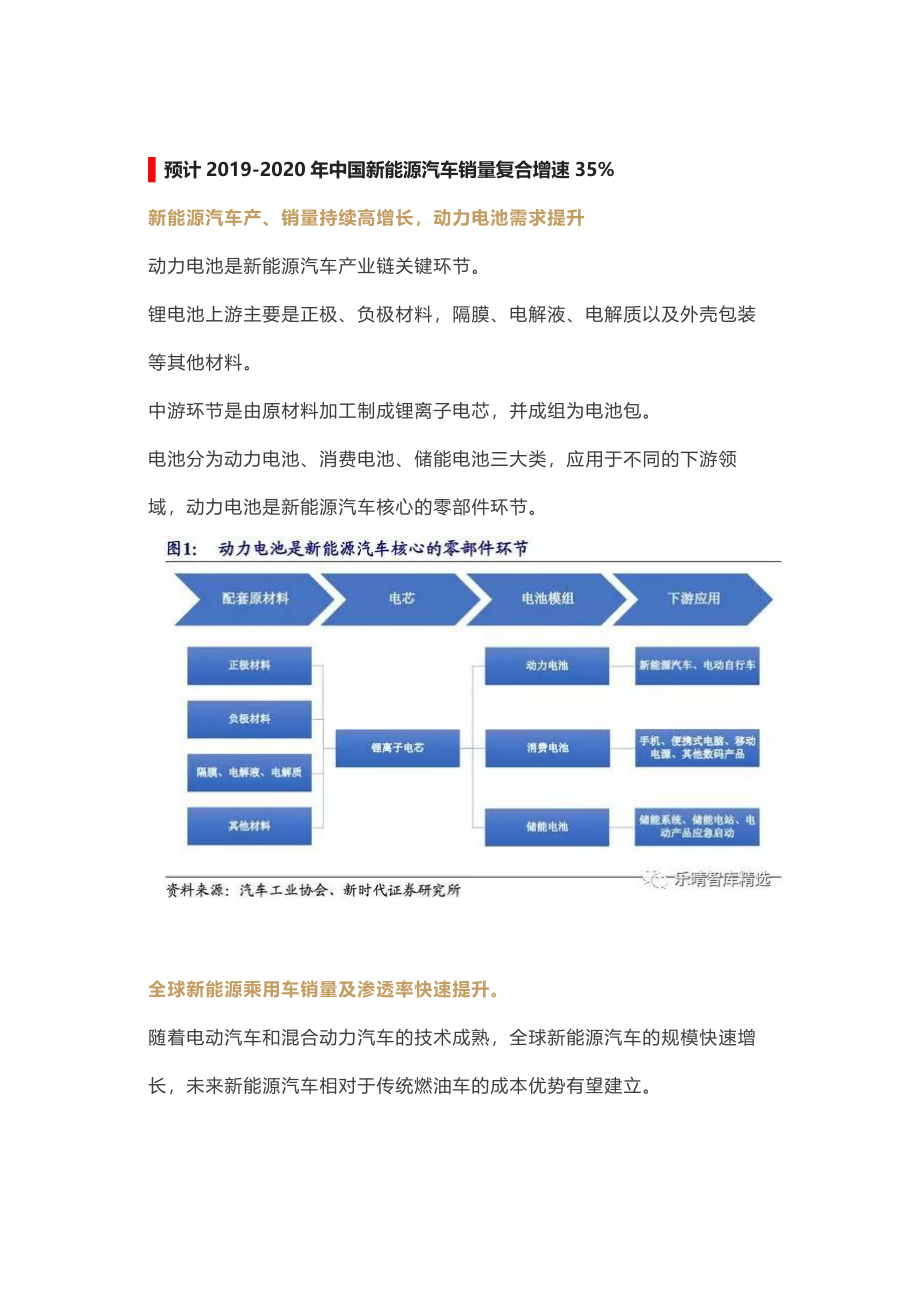 动力电池行业分析报告——锂电设备迎机遇.docx_第3页