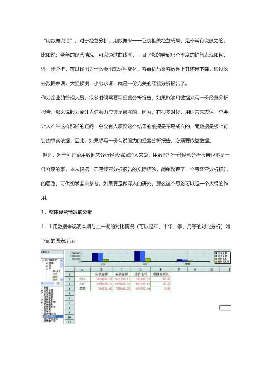 如何撰写经营分析报告.docx_第1页