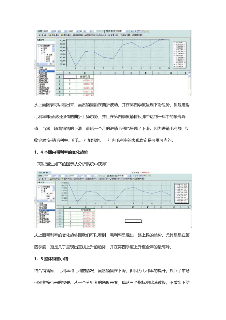 如何撰写经营分析报告.docx_第3页