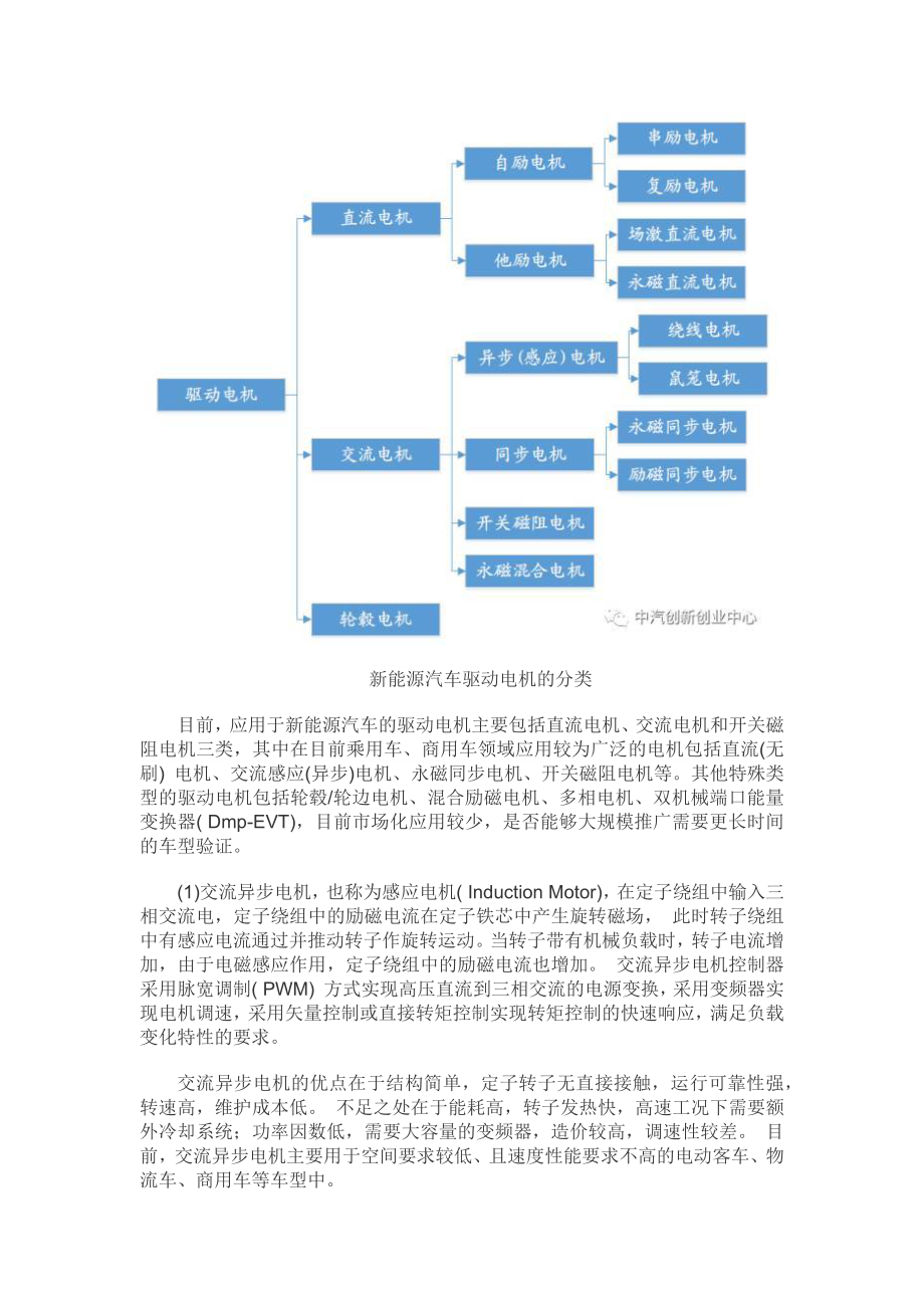 新能源汽车电机电控系统产业分析.docx_第3页