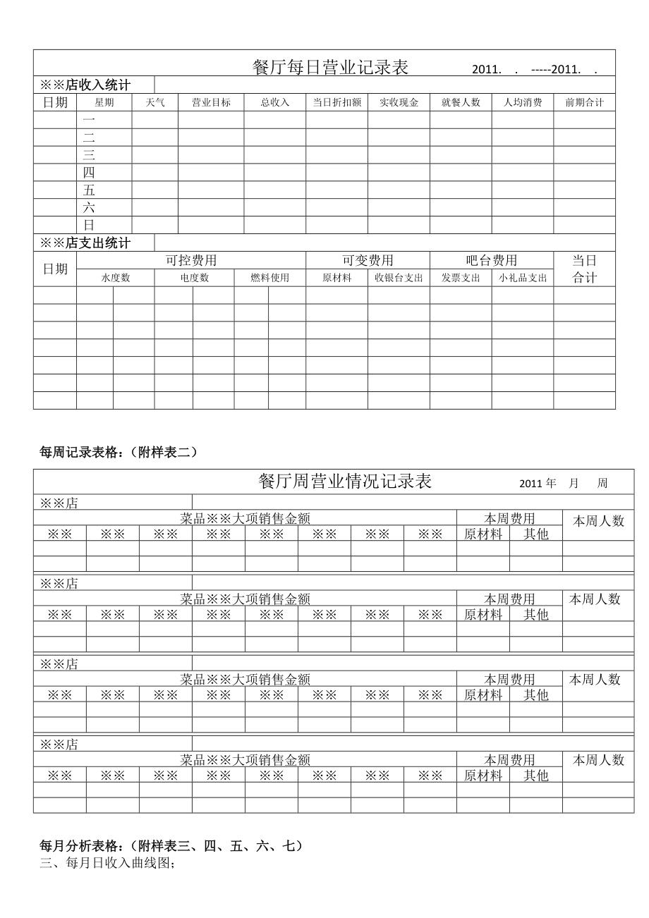 营业额分析1.doc_第3页