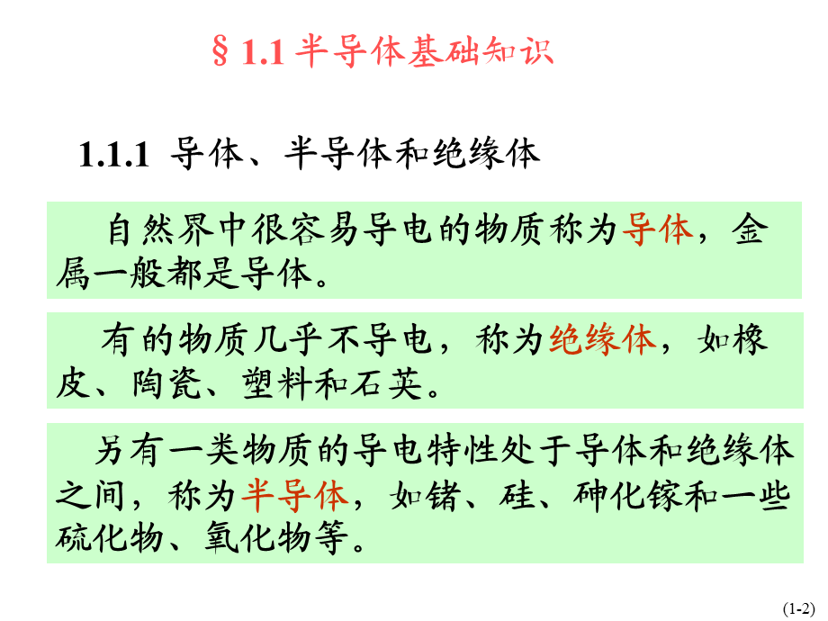 华大半导体181页PPT基础知识培训——常用半导体器件讲解.ppt_第2页