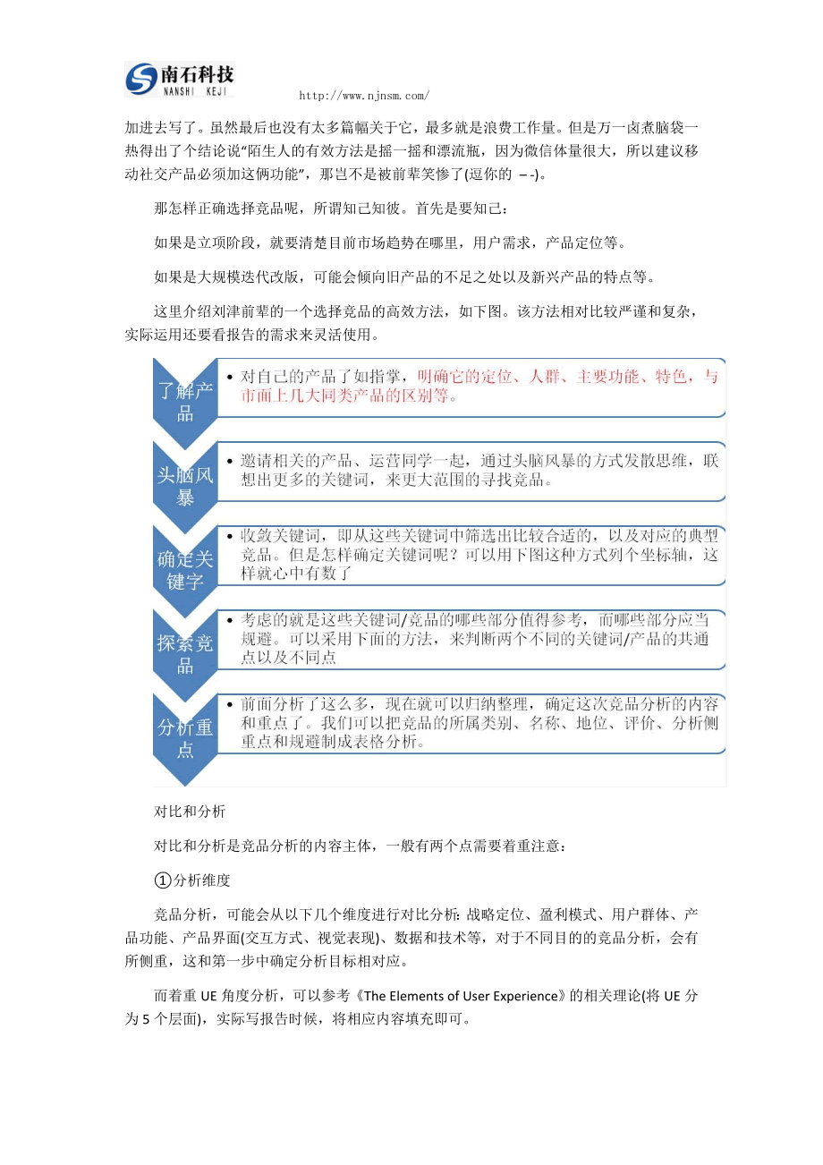 对于竞品分析报告撰写的方法小结.docx_第2页