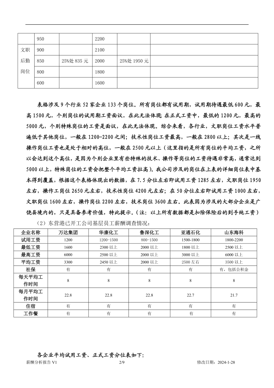 薪酬调查分析报告.doc_第2页