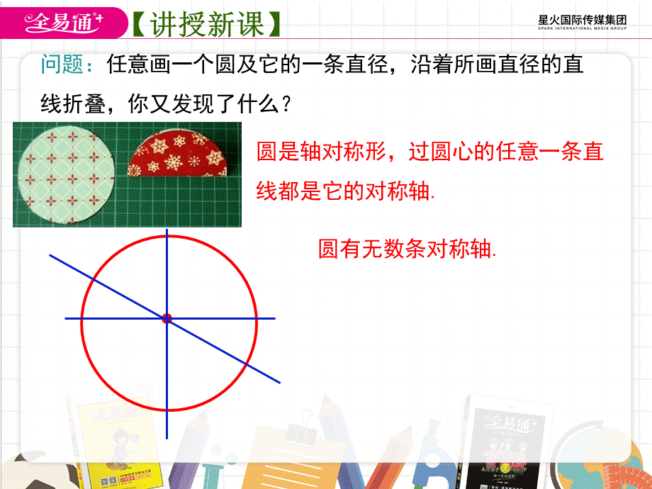 2.2圆的对称性（2）.pptx_第3页