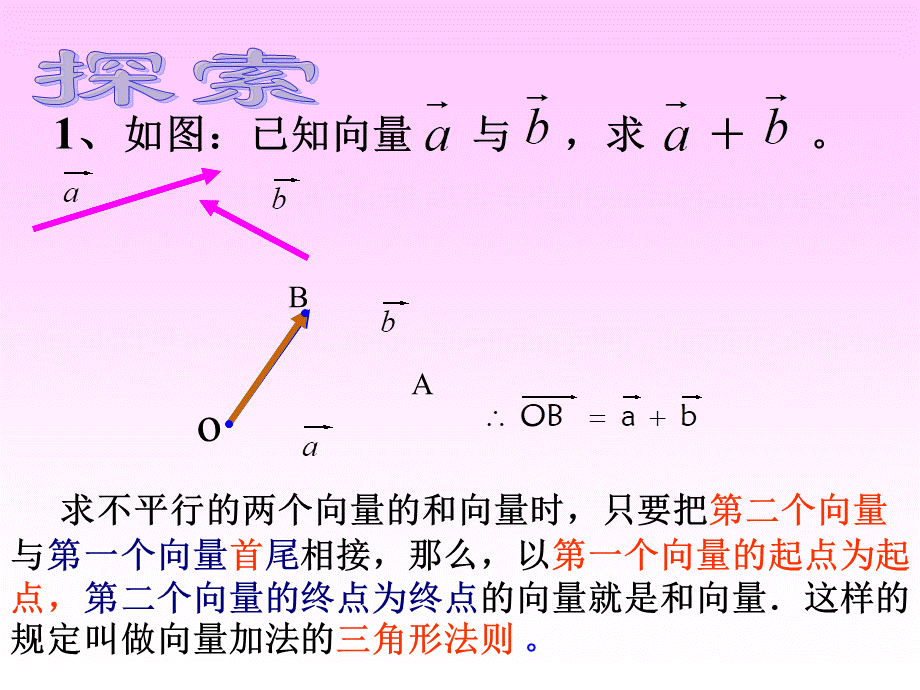 平面向量的加法_课件1.ppt_第3页