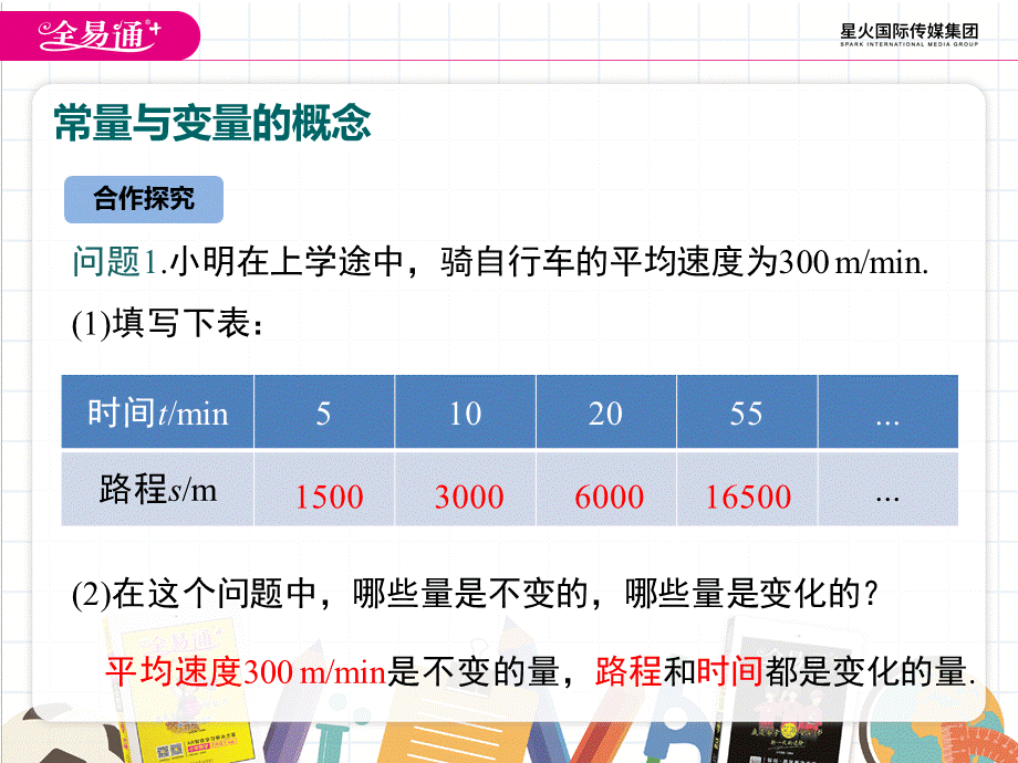 6.1函数（1）.pptx_第3页