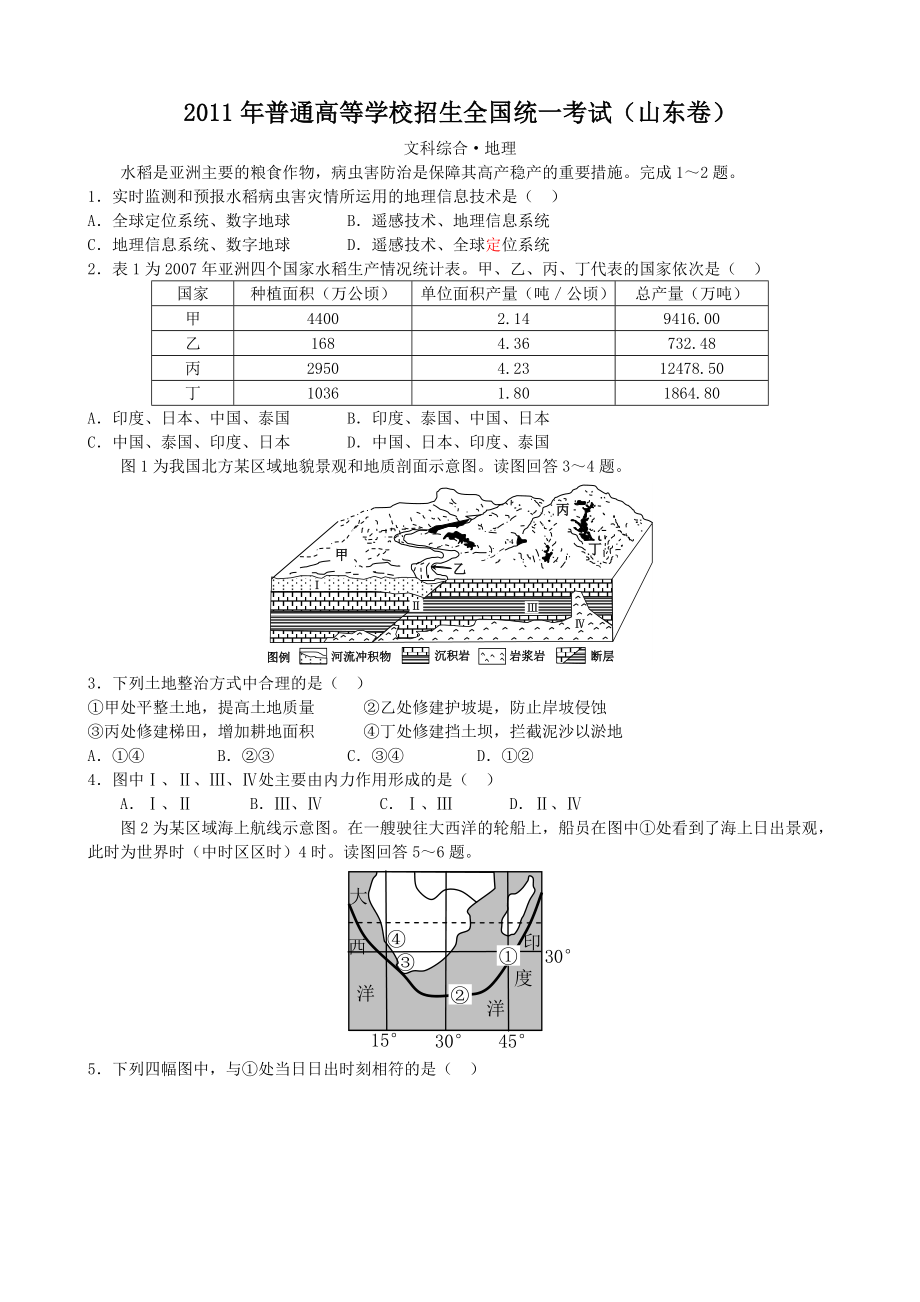 2011年高考真题 地理(山东卷)（原卷版）.doc_第1页