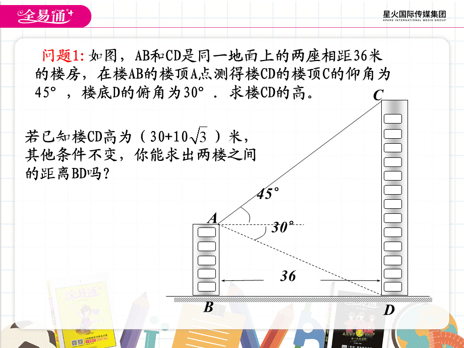 7.6用锐角三角函数解决问题（第2课时）.ppt_第3页