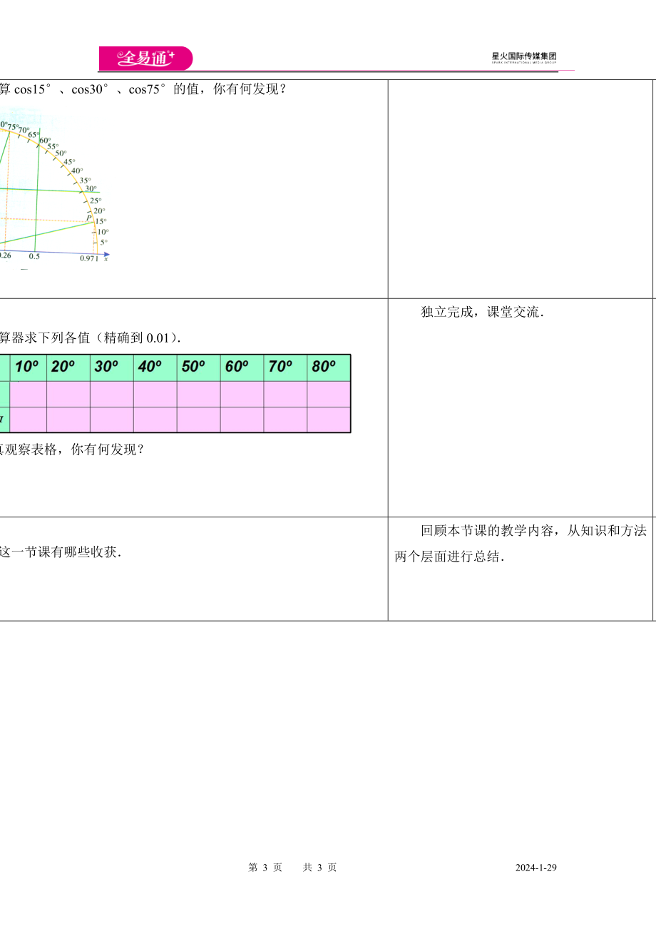 7.2正弦、余弦（第1课时）.doc_第3页