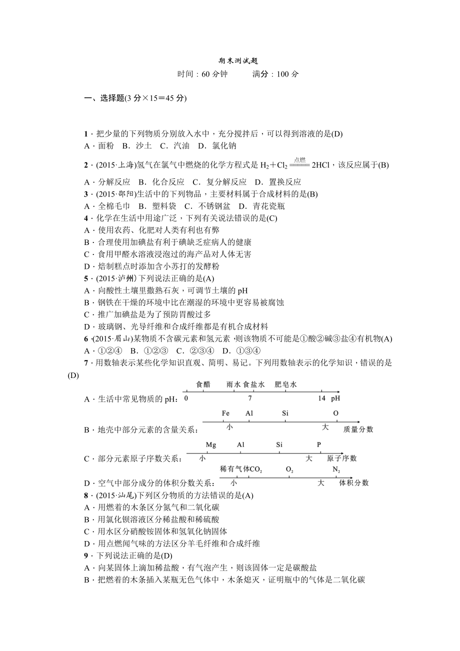 2016人教版九年级化学下册期末测试题.doc_第1页