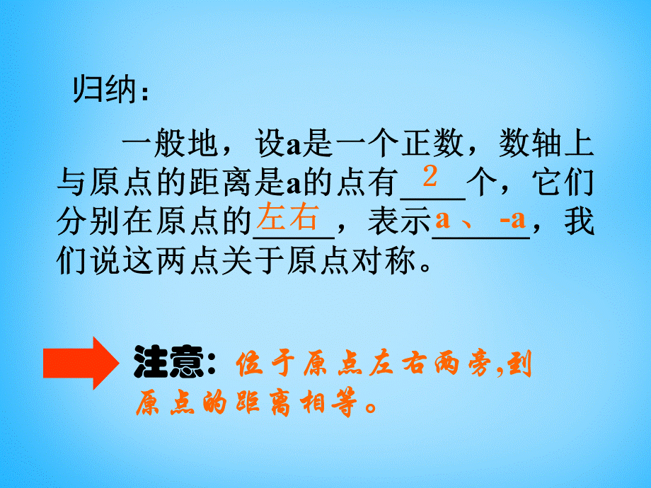 北京课改初中数学七上《1.3相反数和绝对值》PPT课件 (1).ppt_第3页