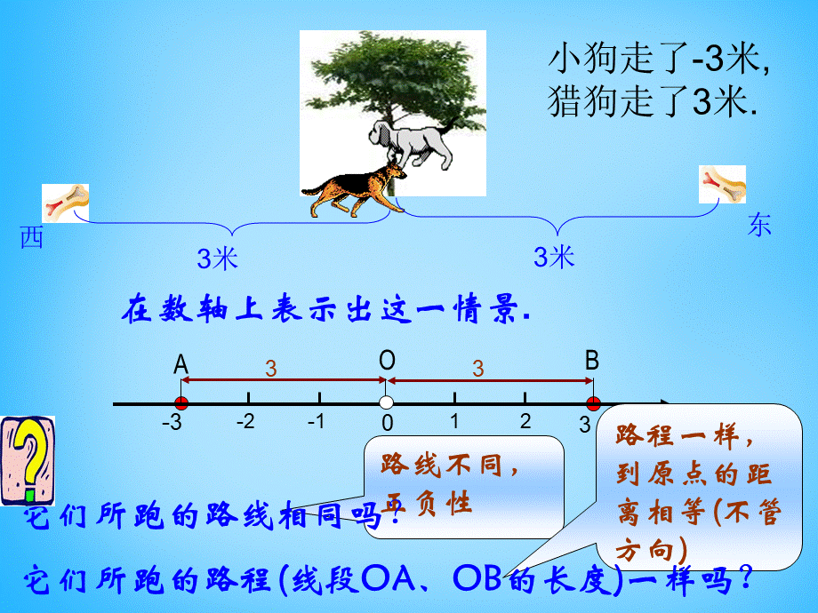 北京课改初中数学七上《1.3相反数和绝对值》PPT课件 (3).ppt_第2页