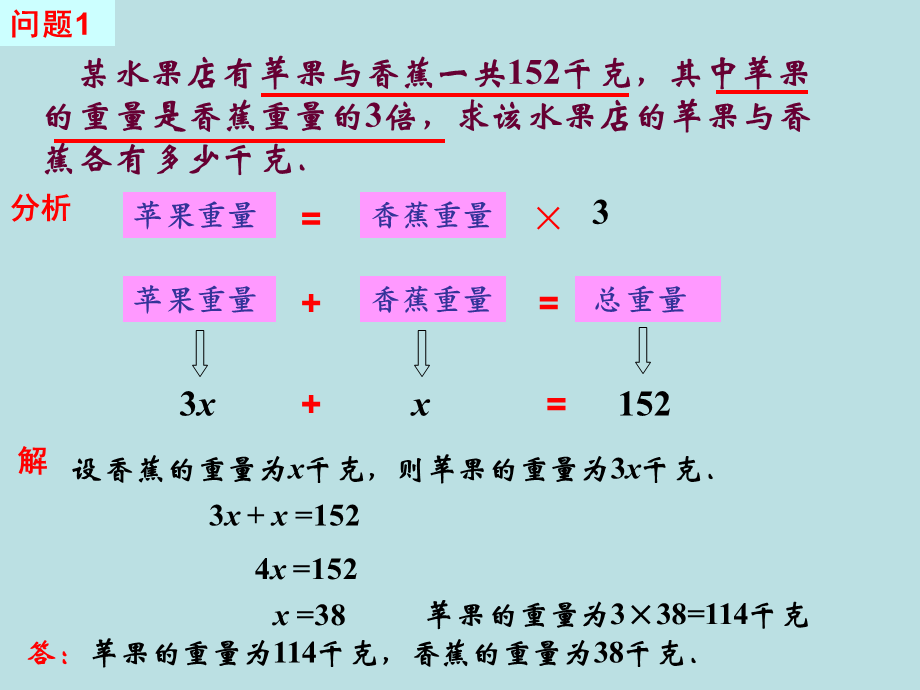 6.1 列方程 课件（15张ppt）.ppt_第2页