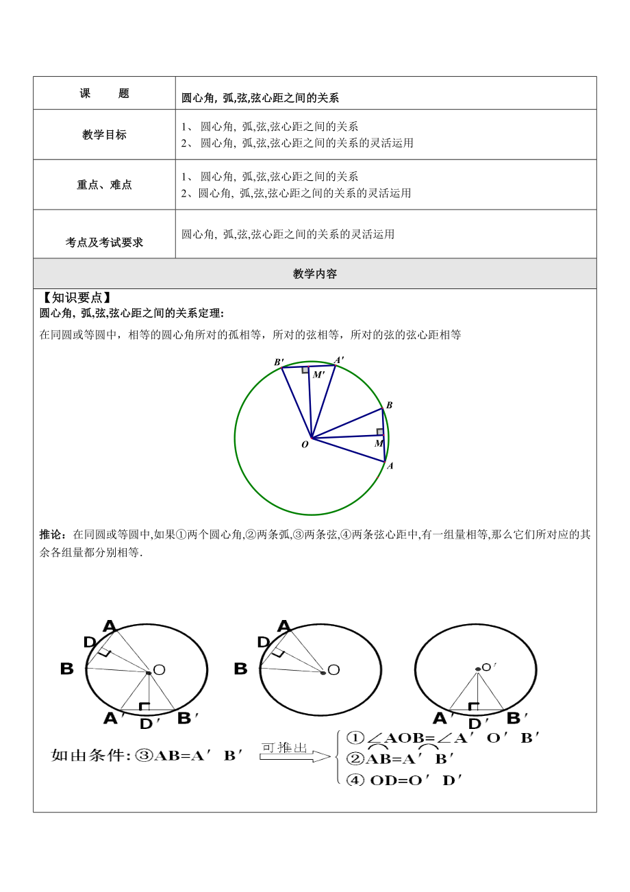 上海教育版数学九下27.1《圆的基本性质》word教案8.doc_第1页