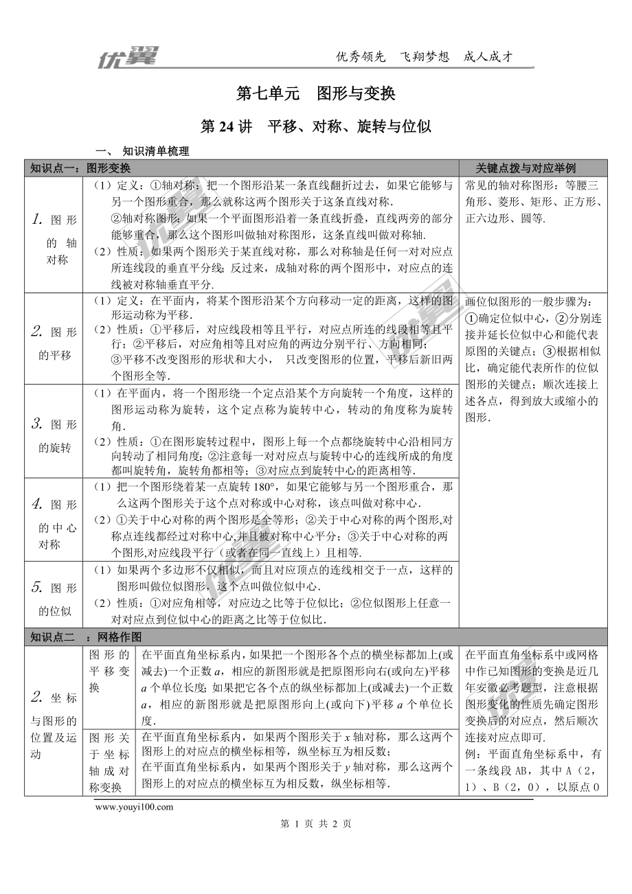第24讲 平移、对称、旋转与位似.doc_第1页