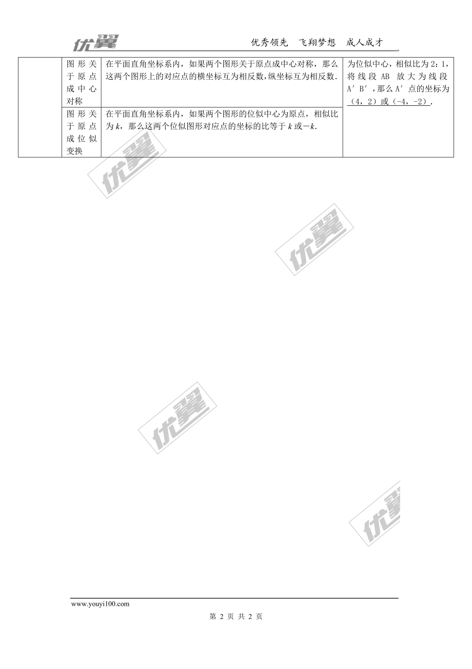 第24讲 平移、对称、旋转与位似.doc_第2页