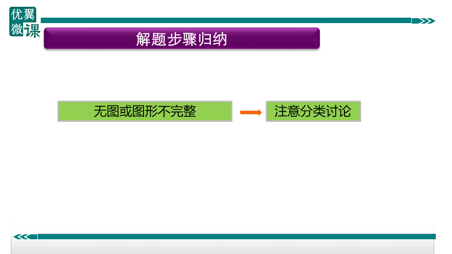 12.矩形中的多解问题.ppt_第2页